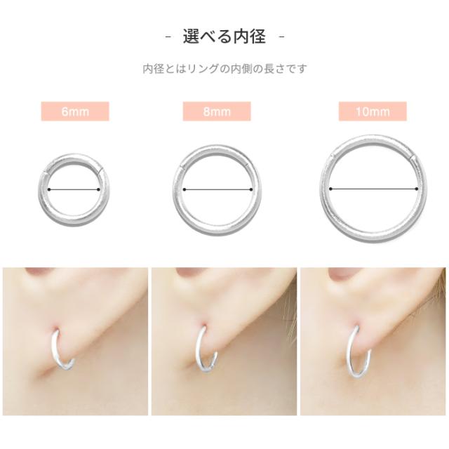 アンチトラガス