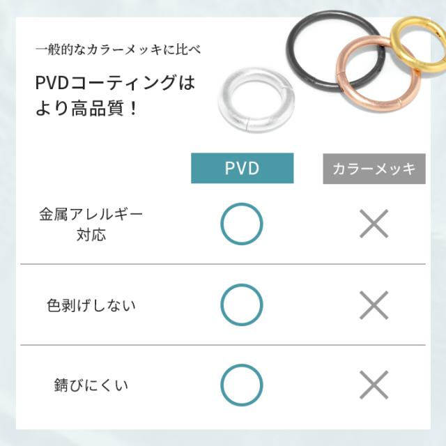傷がつきにくいからどこへでも着けていける