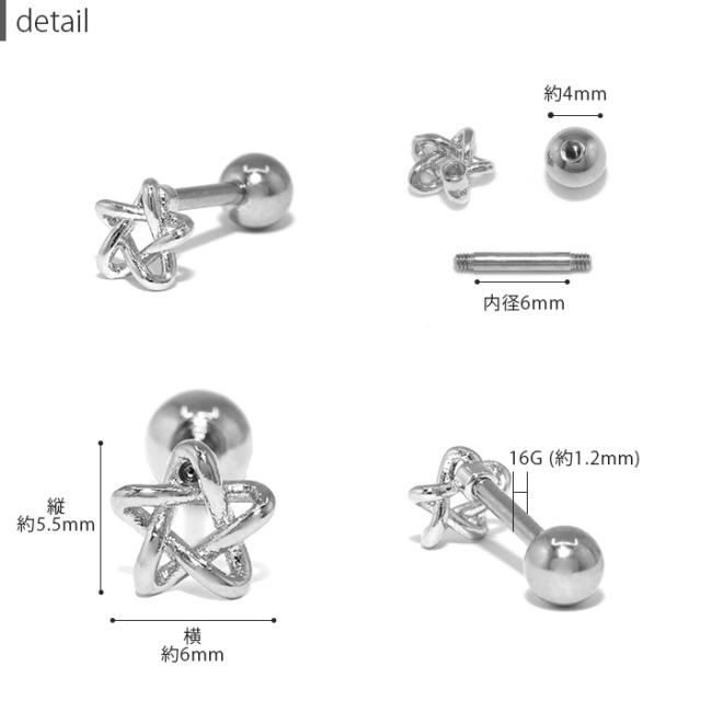 小さめだからいろんな部位に