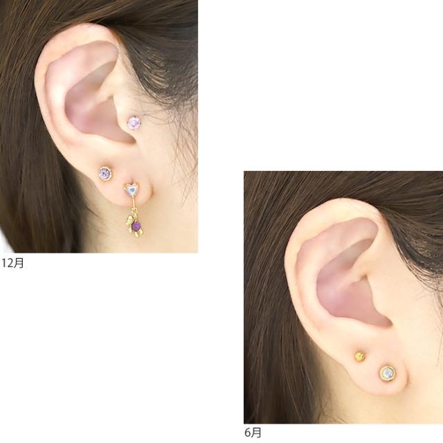 ゴールドベース