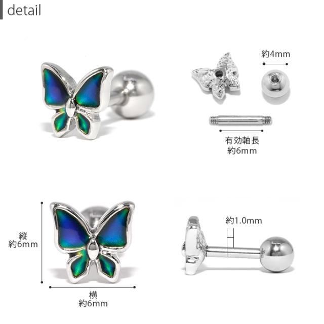 ゴールドベース