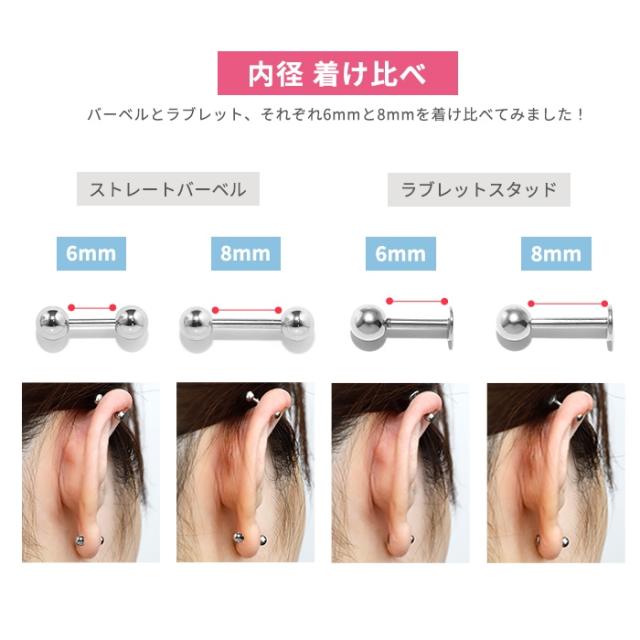 いろんな部位に