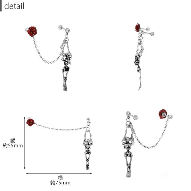 これだけで完成