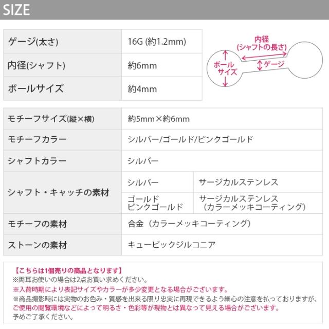 サージカルステンレス素材