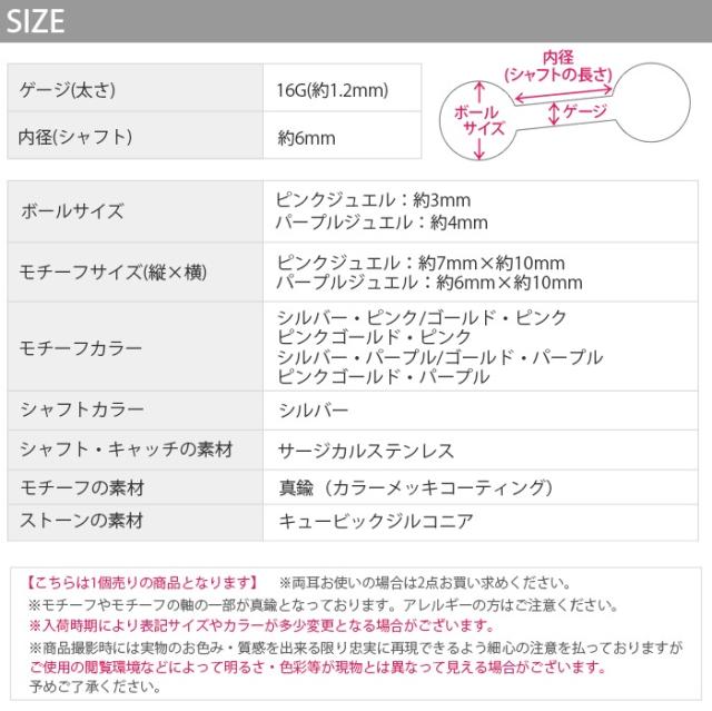 キュートに狙い撃ち