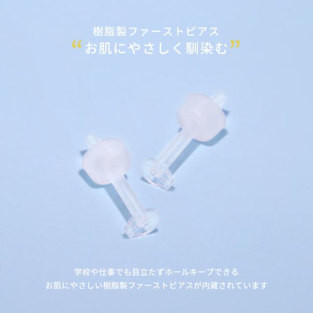 失敗リスク回避