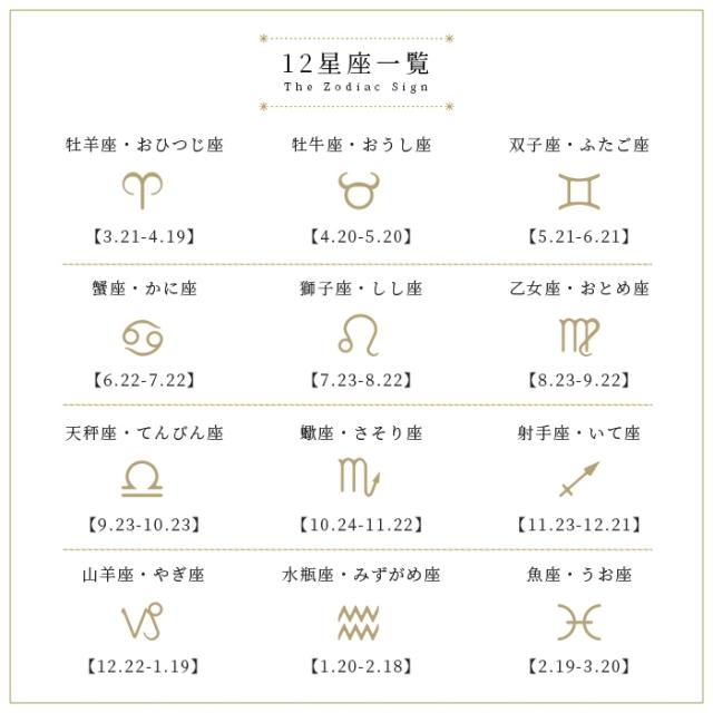 蟹 獅子 乙女