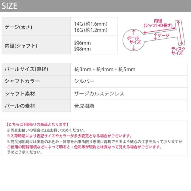 リピートしたい便利アイテム