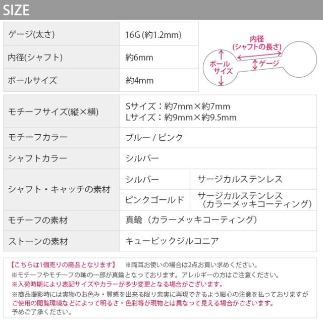 サージカルステンレス素材