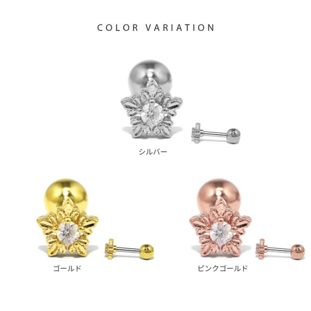 つけやすいサイズ