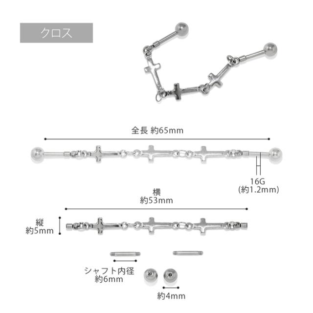 オールサージカルステンレス