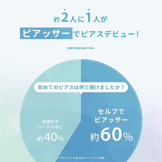 おかげざまで累計販売数15000個突破！