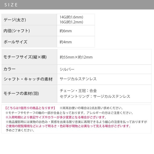 カスタマイズビギナーにも