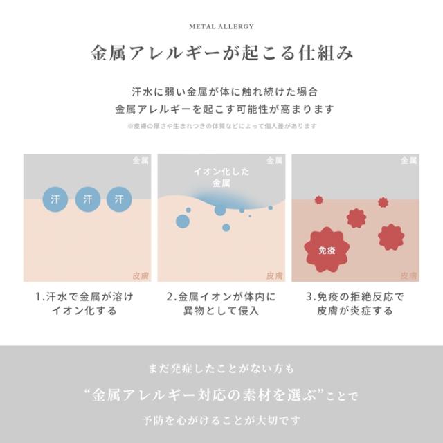 高級コーティング