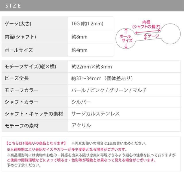 サージカルステンレス素材