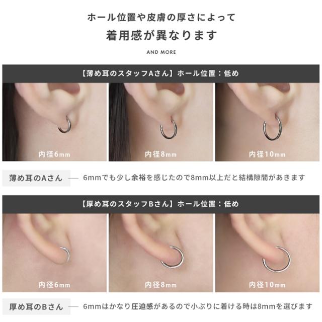 ゲージサイズが選べる