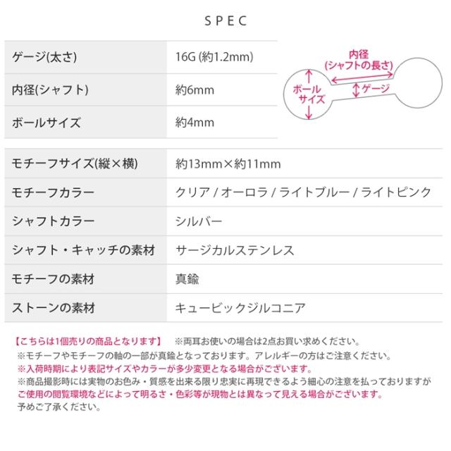 サージカルステンレス