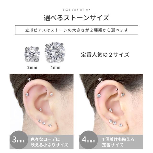 サージカルステンレス素材