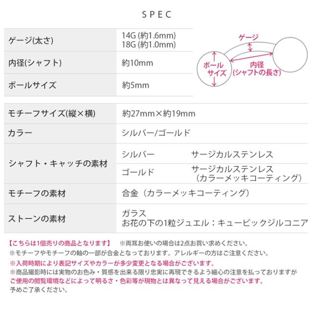 サージカルステンレス素材