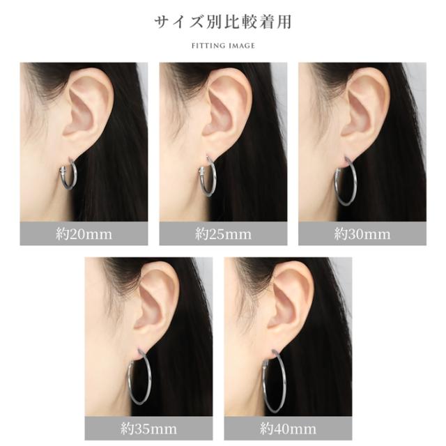 着用比較