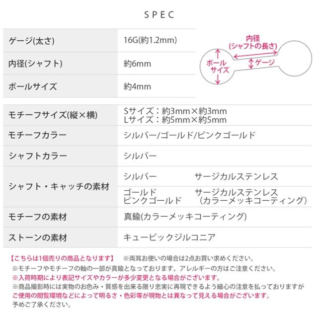 リピートしたいアイテム