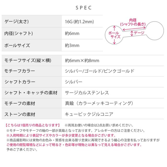 サージカルステンレス