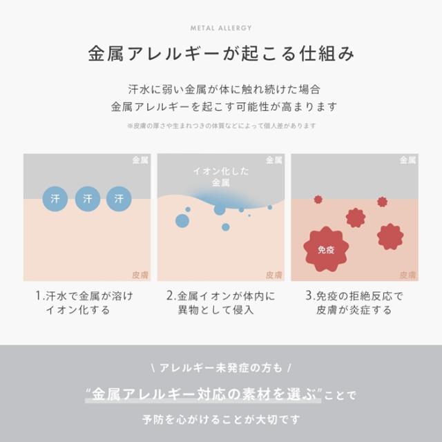 金属アレルギー