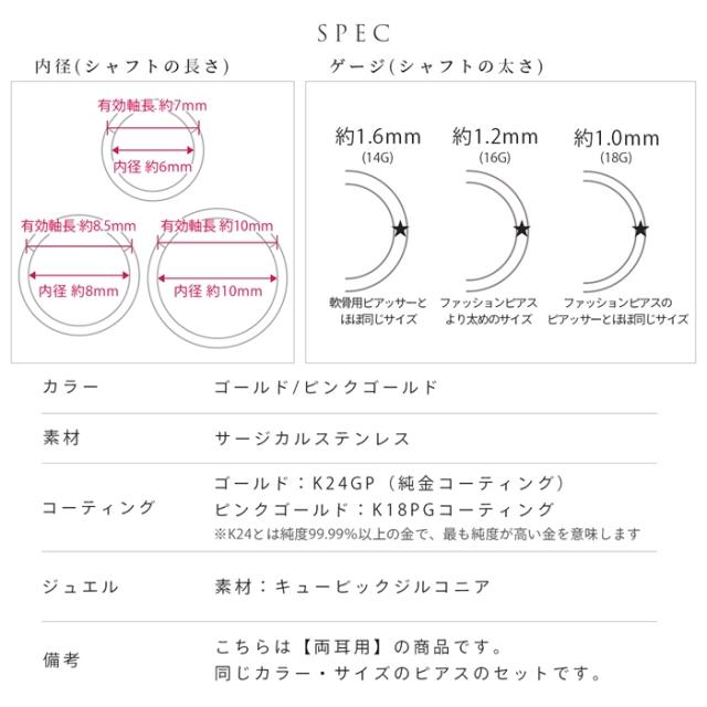 サージカルステンレス