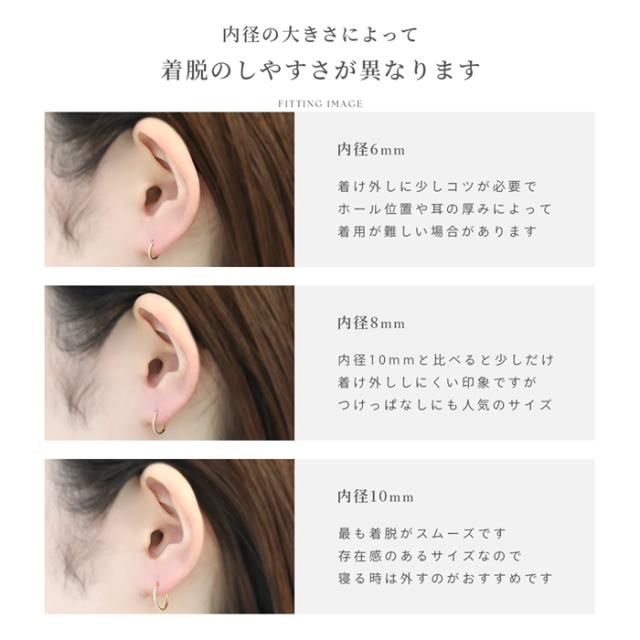 着脱のしやすさ