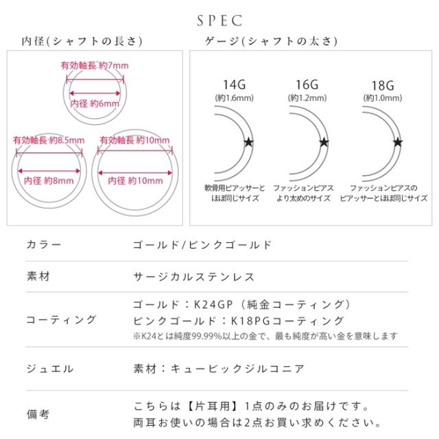 サージカルステンレス