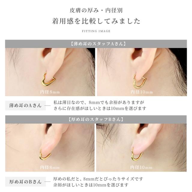 たっぷりとコーティング