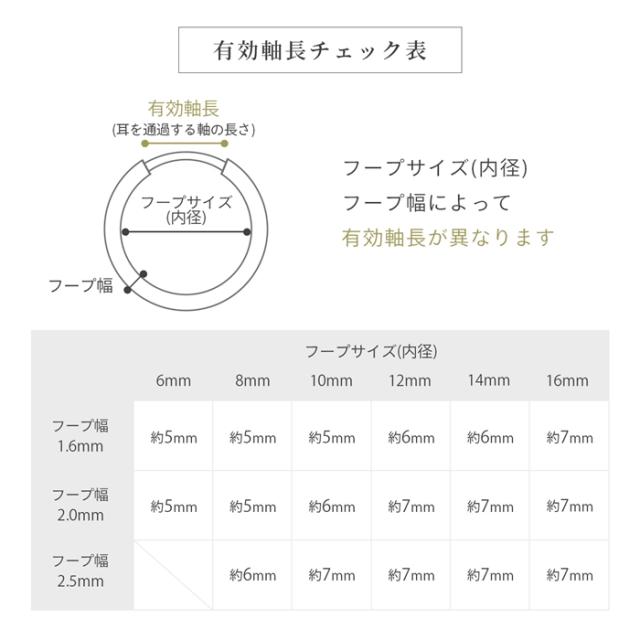 普通のピアスホールサイズ
