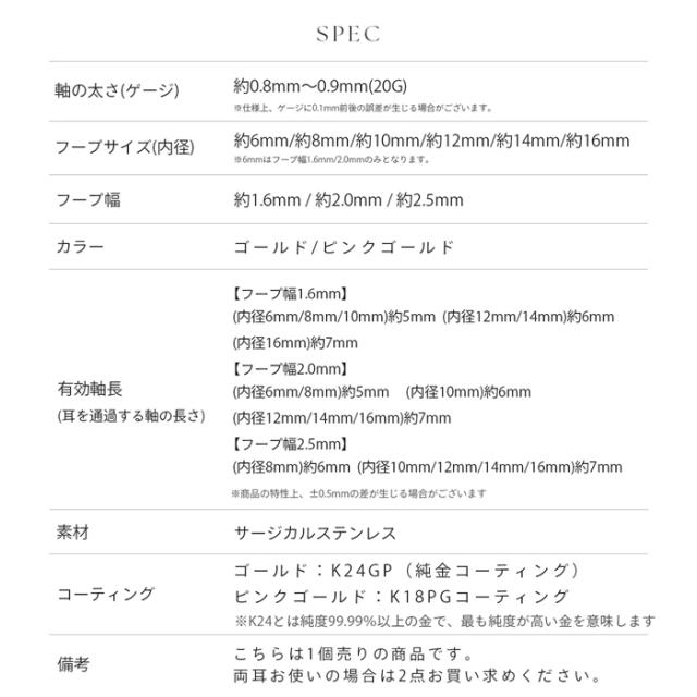 ボディピユーザー以外にも