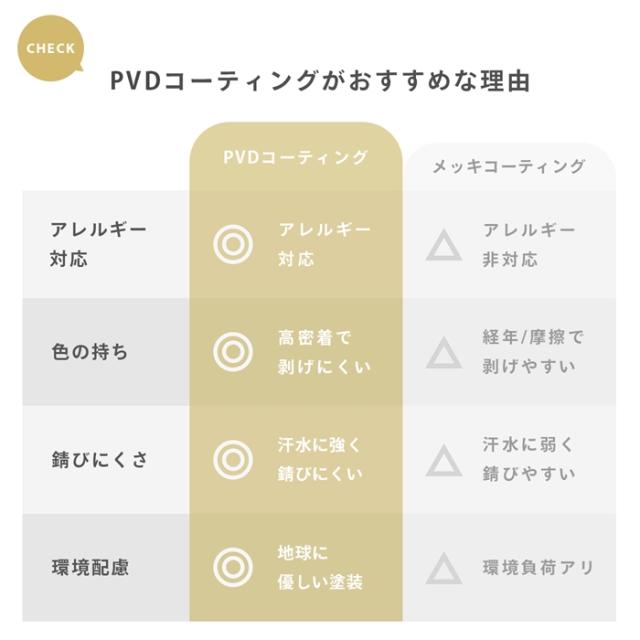 PVDコーティングがおすすめ