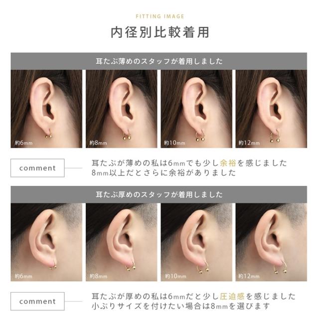 内径別着用比較