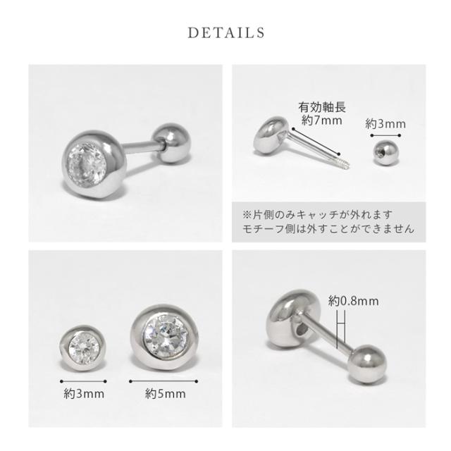 軸が枠にあります