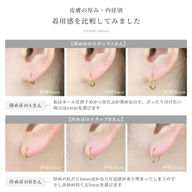 たっぷりとコーティング