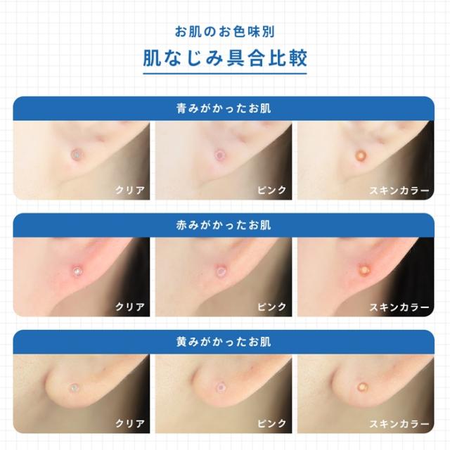 いろんな部位に使える