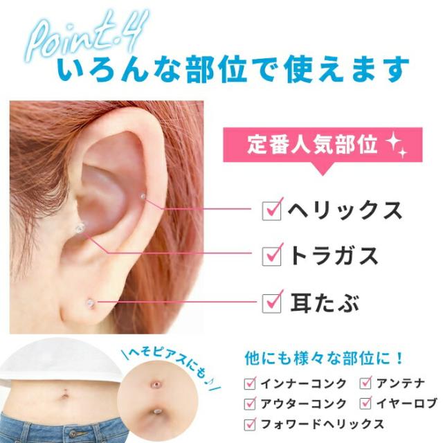 いろんな部位に使える