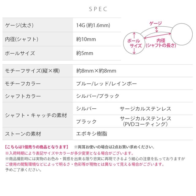 お好みでアレンジして