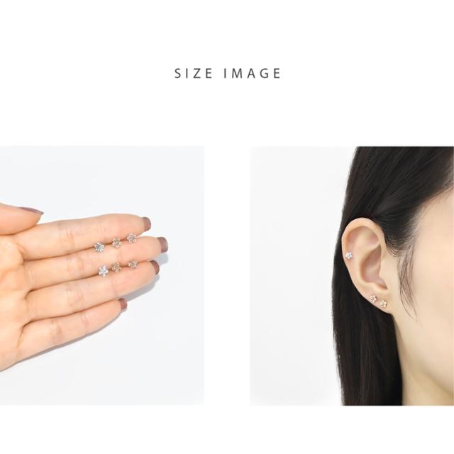 使いやすいデザイン