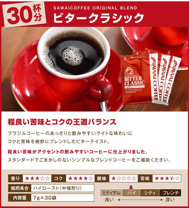 ドリップバックビタークラシック