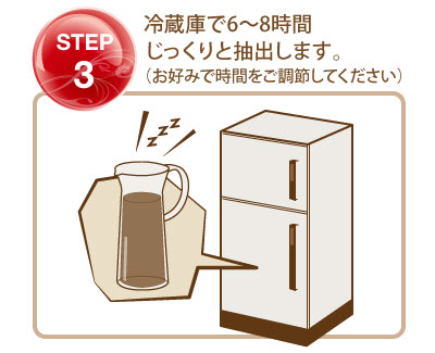 水出しアイス作り方