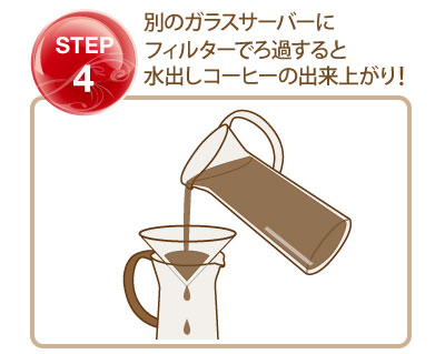 水出しアイス作り方