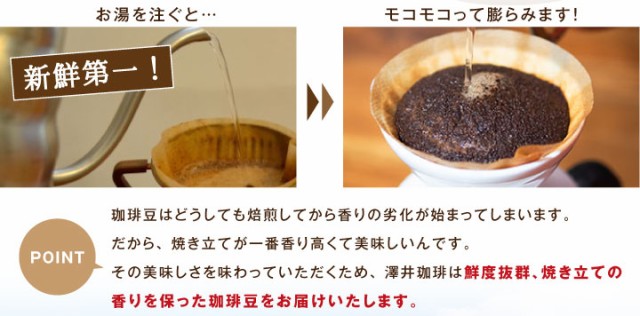 澤井珈琲 コーヒー専門店の200杯分入り超大入コーヒー福袋