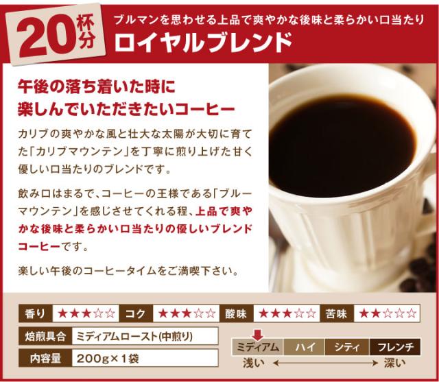 ロイヤルブレンド