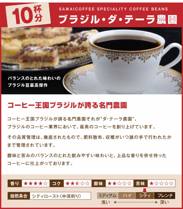 ブラジル・ダ・テーラ農園
