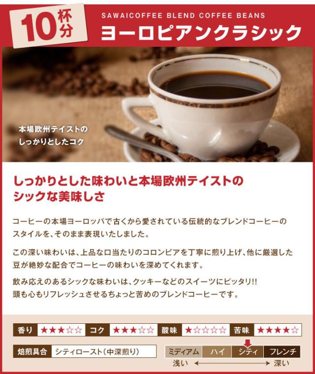 ヨーロピアンクラシック
