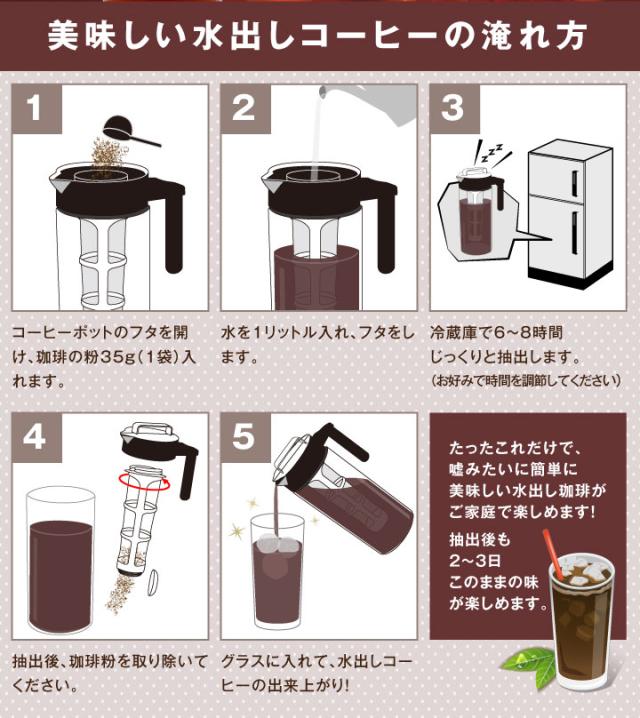 美味しい水出しコーヒーの淹れ方