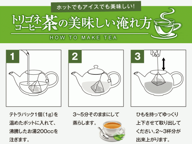 美味しい淹れ方